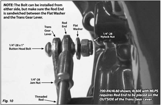 4l60e Mlps