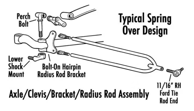 Lower Shock Mount Cl Wj 0170